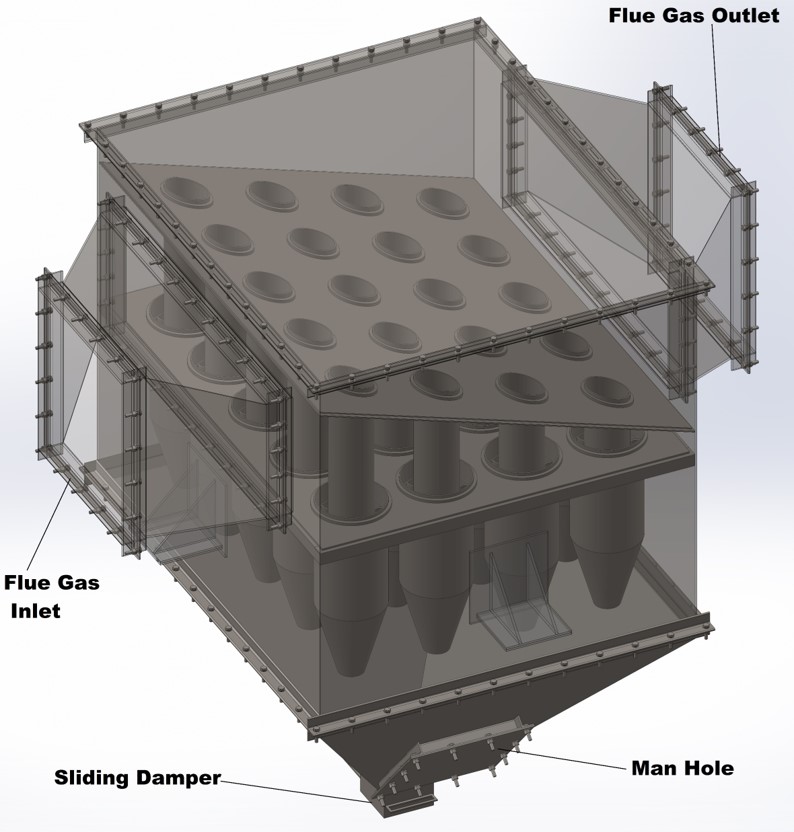 Mechanical Dust Collector